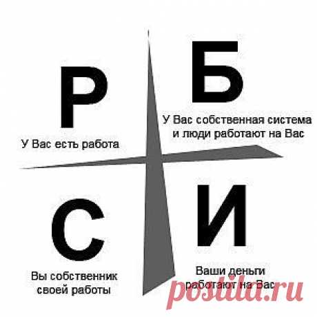 Добрый день. Могу я к Вам обратиться, как человеку свободно здравомыслящему? Меня зовут Дмитрий. Я развиваю быстро растущий бизнес, в сфере маркетинга здорового питания. Предлагаю Вам вместе вести бизнес, который приносит высокий доход, также Вы получаете возможность заботиться о здоровье сейчас не откладывая на потом, когда этого коснётся. Используя несколько часов в неделю, Вы создаёте фундамент будущего, что не даёт хождение на работу! Это Ваш уникальный шанс обрести настоящую свободу!