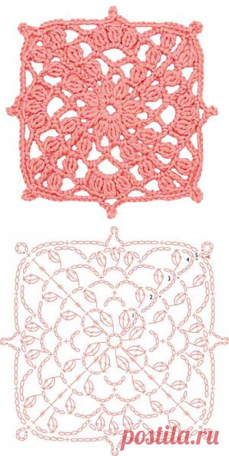 Stitchfinder : Crochet Floral Block: Coral Trellis Square : Frequently-Asked Questions (FAQ) about Knitting and Crochet : Lion Brand Yarn