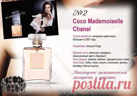 COCO MADEMOISELLE -  выражение женственности,созданный для изящной и чувственной женщины.
Аромат открывается искрящимися нотами апельсина и бергамота.
Нежный жасмин и тонкие нотки розы ясно звучат  в ноте &quot;сердца&quot; ,плавно переходящей в шлейф из пачули и ветивера.Этот аромат позволяет женщине чувствовать себя красивой,уверенной и счастливой,позволяя продемонстрировать безупречный вкус и чувство прекрасного.
Аромат идет под №2