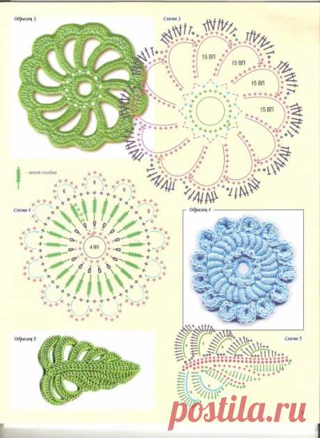 Узоры для ирландского вязания.