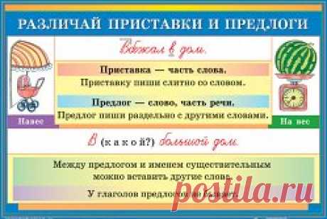 НУЖНЫЕ  ШПАРГАЛКИ  ДЛЯ  ДЕТЕЙ  И  ВЗРОСЛЫХ  ПО  РУССКОМУ  И  МАТЕМАТИКЕ.
ПРАВИЛА ПО РУССКОМУ ЯЗЫКУ ДЛЯ НАЧАЛЬНОЙ ШКОЛЫ (В СТИХАХ).
1. Глаголы - исключения.
Гнать, держать. смотреть и видеть,
Дышать. слышать. ненавидеть
И зависеть, и терпеть.
И обидеть. и вертеть -
Вы запомните, друзья -
Их на Е писать нельзя!
В этих глаголах мы пишем лишь И,
Вот как мы пишем, сюда посмотри !  ( дышИт, терпИт, слышИт...)