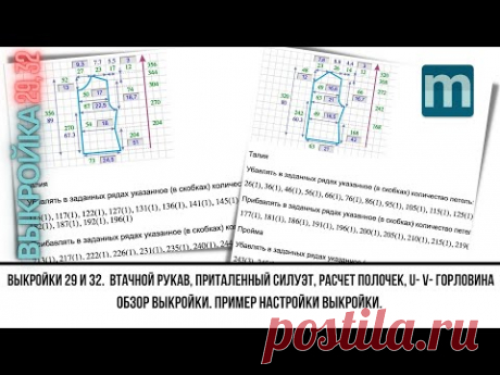 Выкройки 29 и 32 на сайте mnemosina. Выкройки кофты или кардигана. Приталенный силуэт, втачной рукав