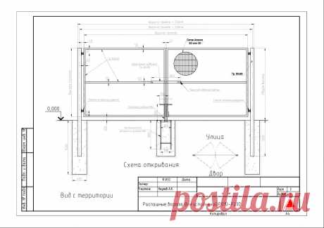 Распашные ворота своими руками, простые и автоматические, чертеж