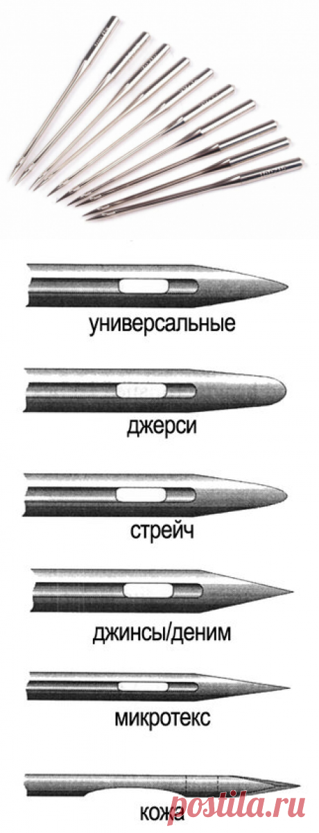 Подбираем иглу для швейной машинки правильно | Самошвейка | Яндекс Дзен