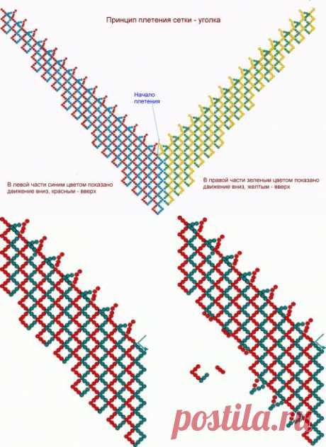 Схема сетки-уголка | biser.info - всё о бисере и бисерном творчестве