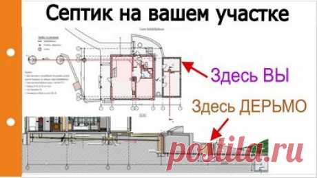 Хороший Септик на Вашем участке | Видео Блог о Строительстве Путь Домой с Александром Тереховым