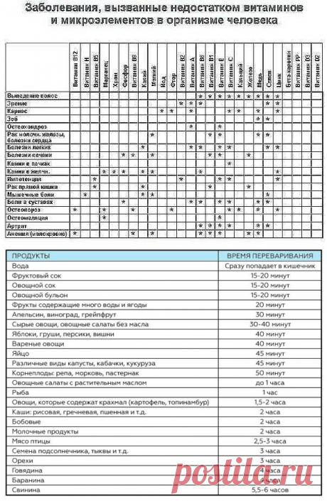 (89) Одноклассники