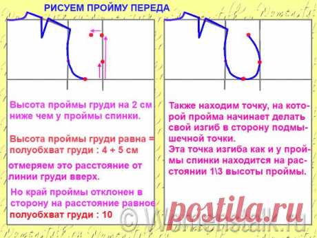 ПРОСТОЙ И ПОНЯТНЫЙ СПОСОБ ПОСТРОЕНИЯ ВЫКРОЙКИ ОТ МАСТЕРА ОЛЬГИ КЛИШЕВСКОЙ (ЧАСТЬ 2)
Продолжение вчерашнего поста про построение выкройки самым понятным способом.