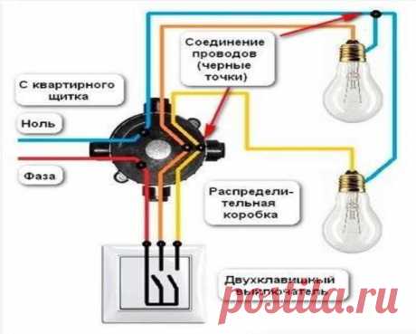 Как нужно подключать светодиодную люстру с тремя проводами