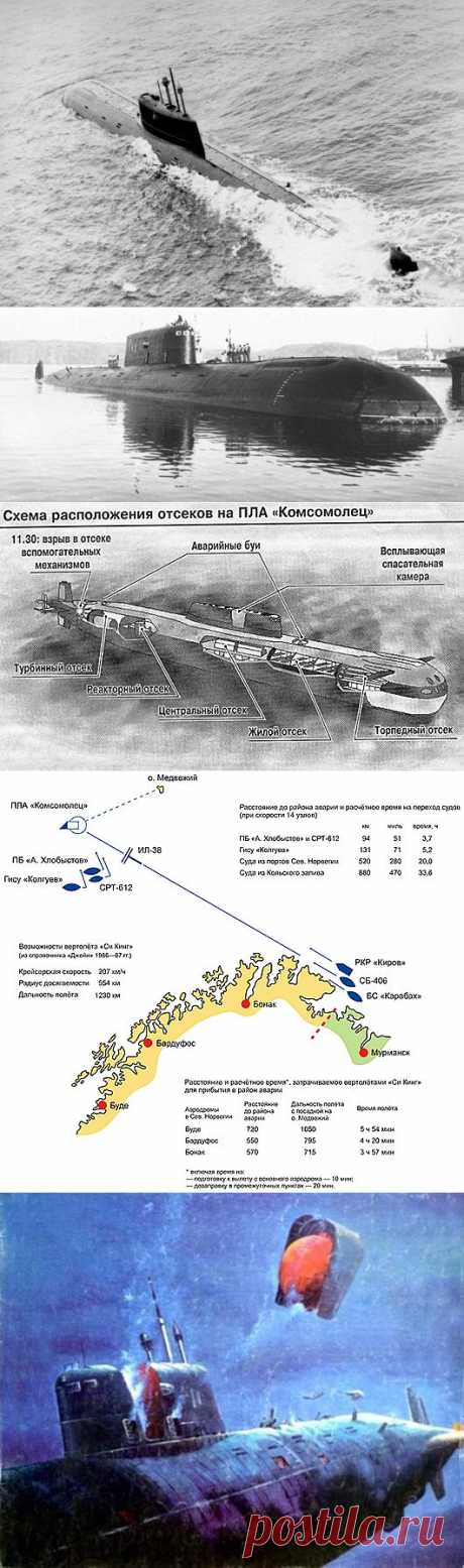 Последний поход “Комсомольца” / Назад в СССР / Back in USSR