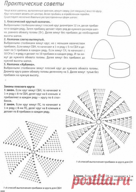 Формы шапочек и правила круга / Вязание крючком / Детская одежда крючком. Схемы