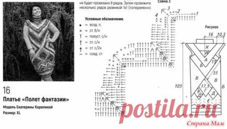 . Простая геометрия. Платье "ПОЛЕТ ФАНТАЗИИ". - Все в ажуре... (вязание крючком) - Страна Мам