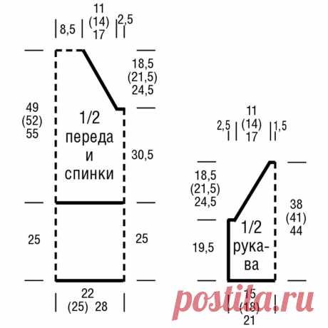 Не знаете, что связать? 5 бесплатных описаний женских вязаных платьев | Факультет рукоделия | Дзен