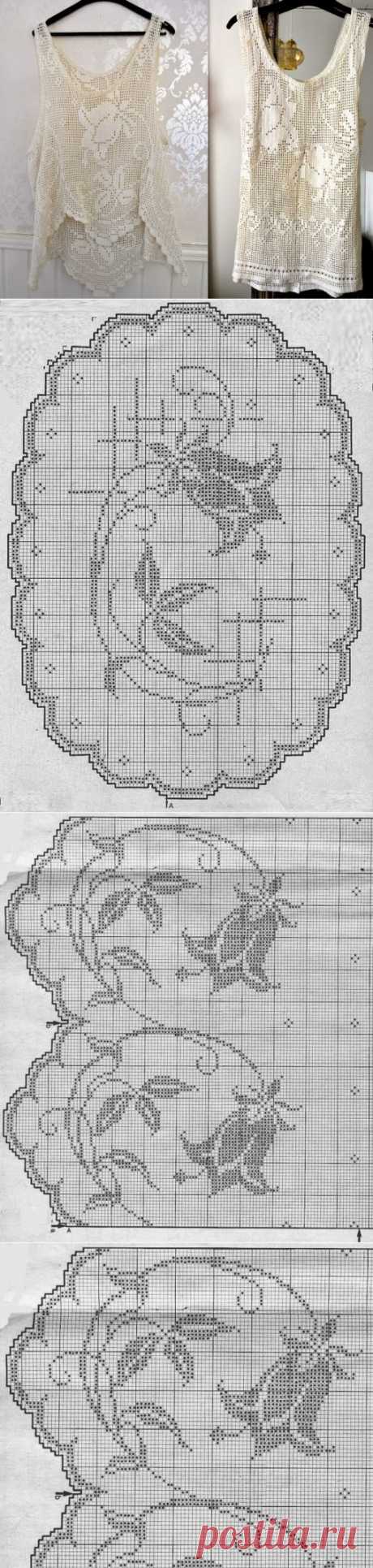 Inspirações de Croche com Any Lucy: Tunica