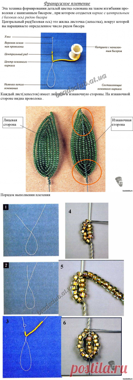 ФРАНЦУЗСКАЯ техника плетения (плетение дугами) - Листья, лепестки -Базовые схемы - Цветы из бисера от &quot;А&quot; до &quot;К&quot; - Мастер класс, схемы цветы из бисера - Клуб любителей бисера-Валентина