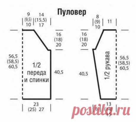 raschet viazanija denskogo svitra na 3 -4 goda: 5 тыс изображений найдено в Яндекс.Картинках