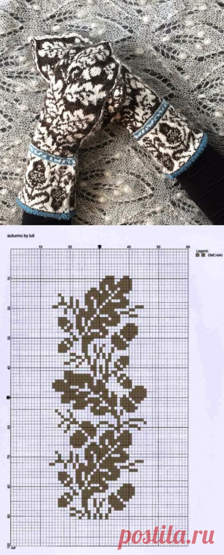 Вязание варежек жаккардовым узором. Схема узора для варежек | Вязание для всей семьи