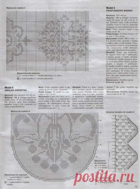 Lavori artistici all'uncinetto №17 1984, Szydelkowanie 4 2009 - Страна Мам