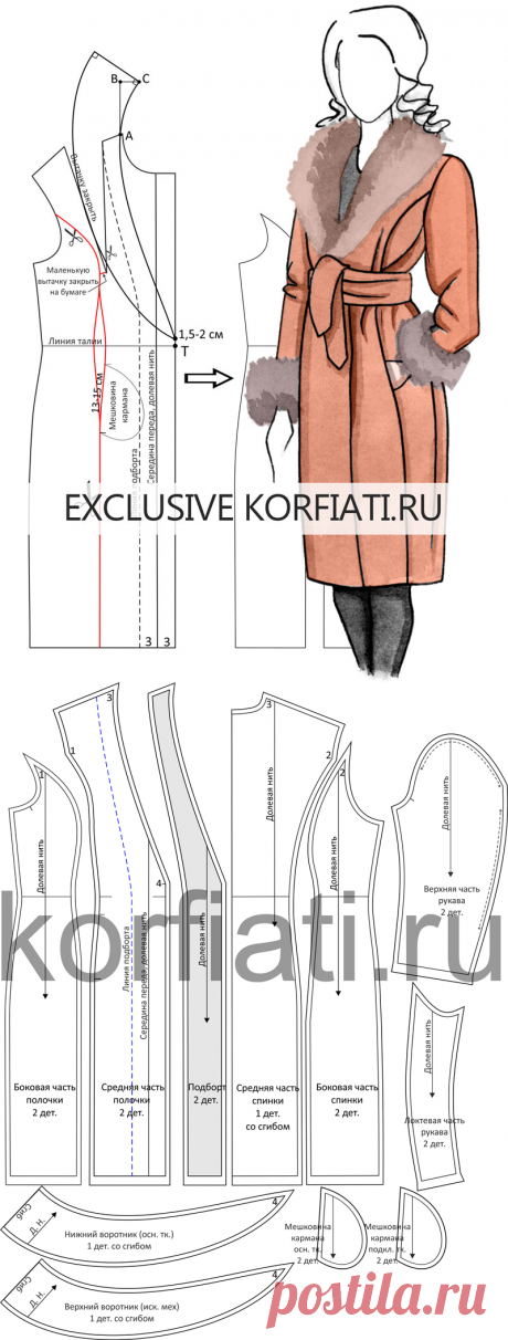 Выкройка пальто с воротником шалька от Анастасии Корфиати