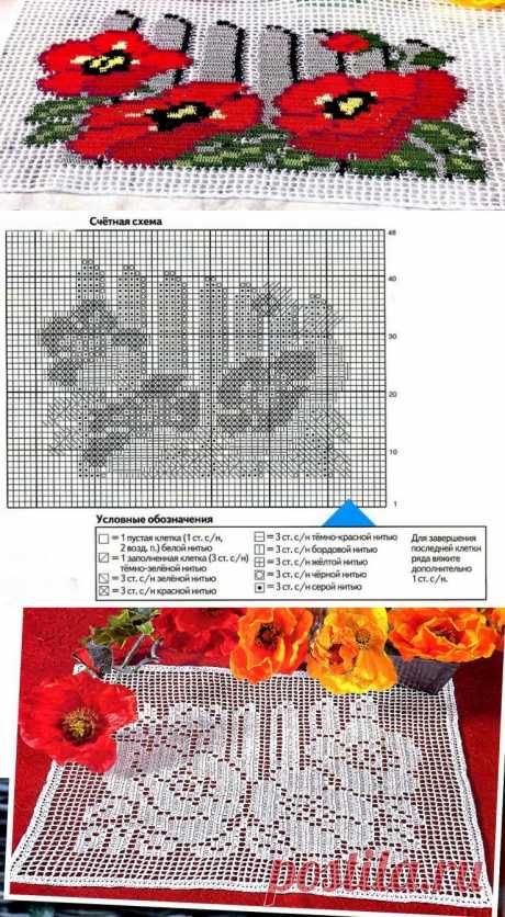 Салфетки крючком..