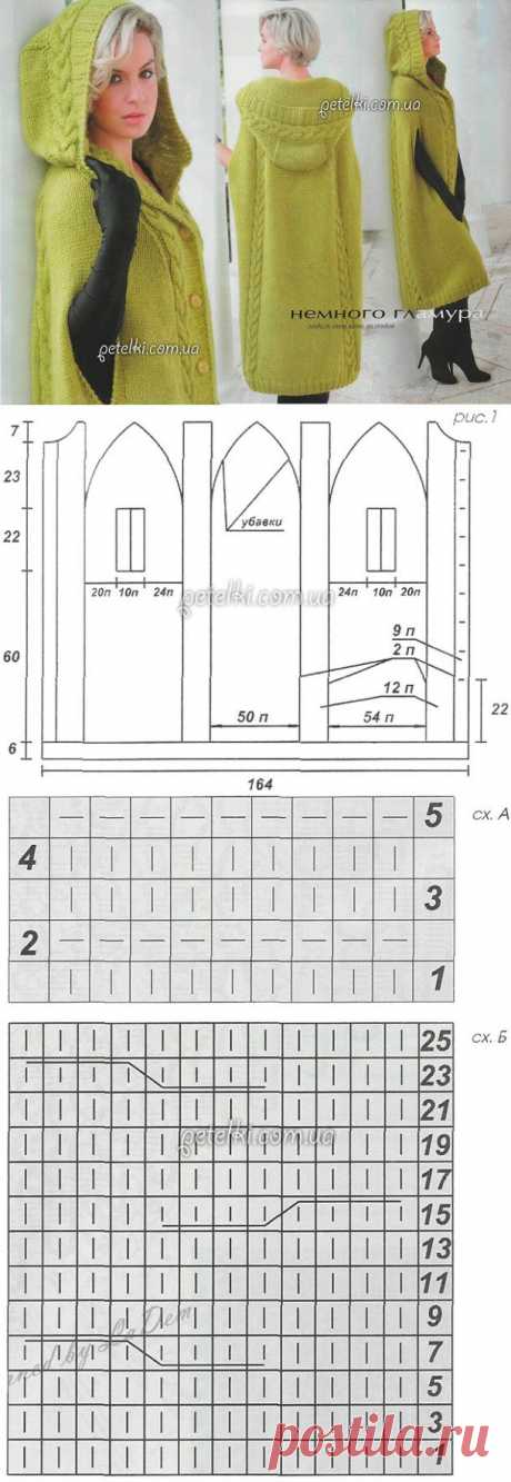 Экстравагантное пальто-пончо спицами. Описание, схемы, выкройка
