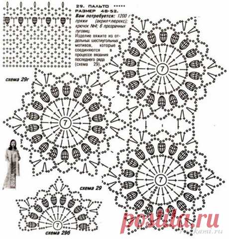 Ажурное пальто крючком » Сайт &quot;Ручками&quot; - делаем вещи своими руками