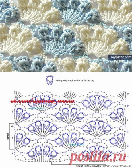 ТОП-20! Самые красивые узоры крючком со схемами | Факультет рукоделия | Дзен