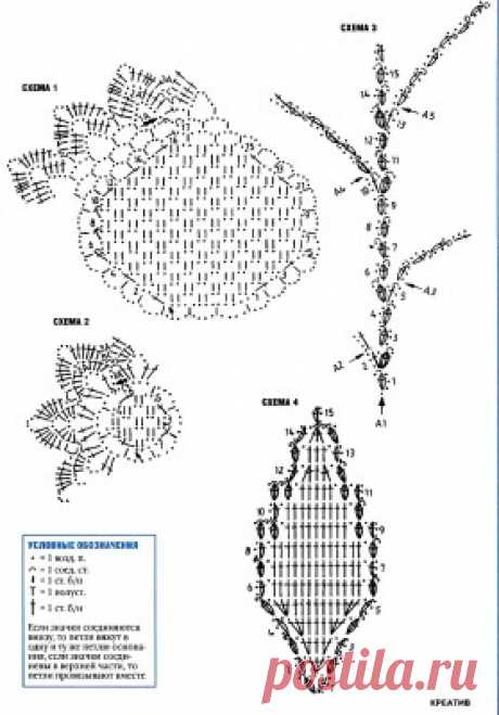 вязание крючком | Записи в рубрике вязание крючком | Дневник сини4ка