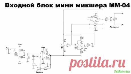 RadioMaster - Твой гид в мире электроники