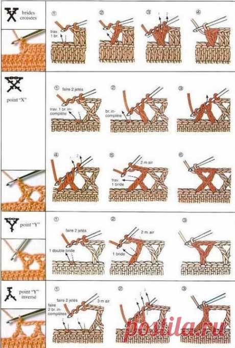 crochet joining | Crochet - Hooks - Ganchillo