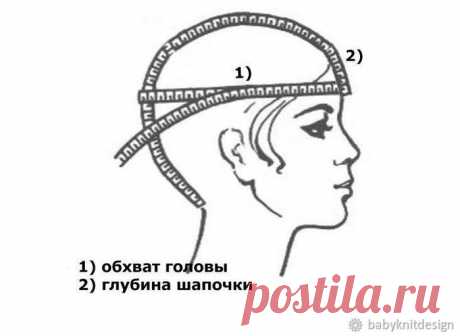 [Вязание] Расчеты для вязания шапки-бини и снуда. Мастер-класс