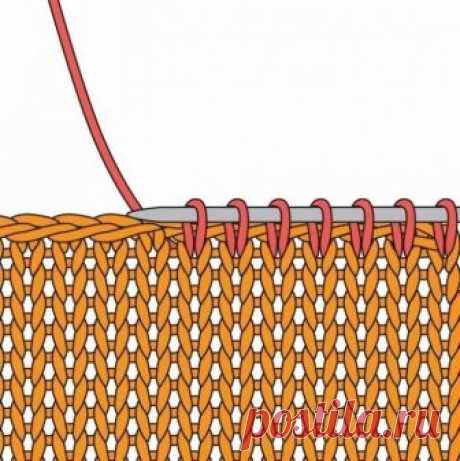 Набор петель по вязаному краю