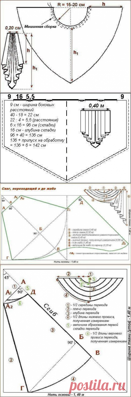 Украшаем окна: выкройки наиболее сложных элементов драпировок — Сделай сам, идеи для творчества - DIY Ideas