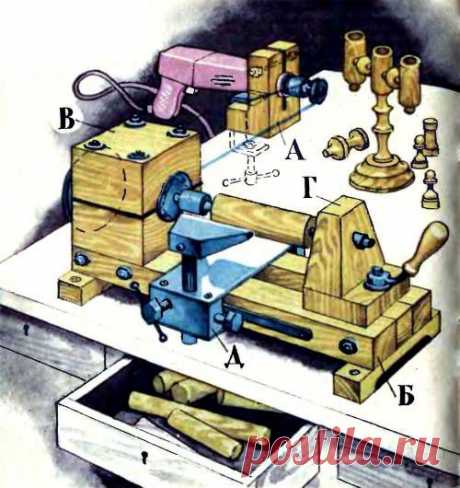 Токарный станок из дрели - Домашнему мастеру - Сборник - Познавательный Интернет-журнал &quot;Умеха - мир самоделок&quot;