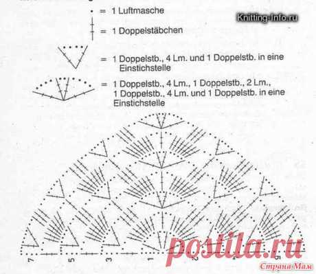 . Шаль крючком - Вязание - Страна Мам