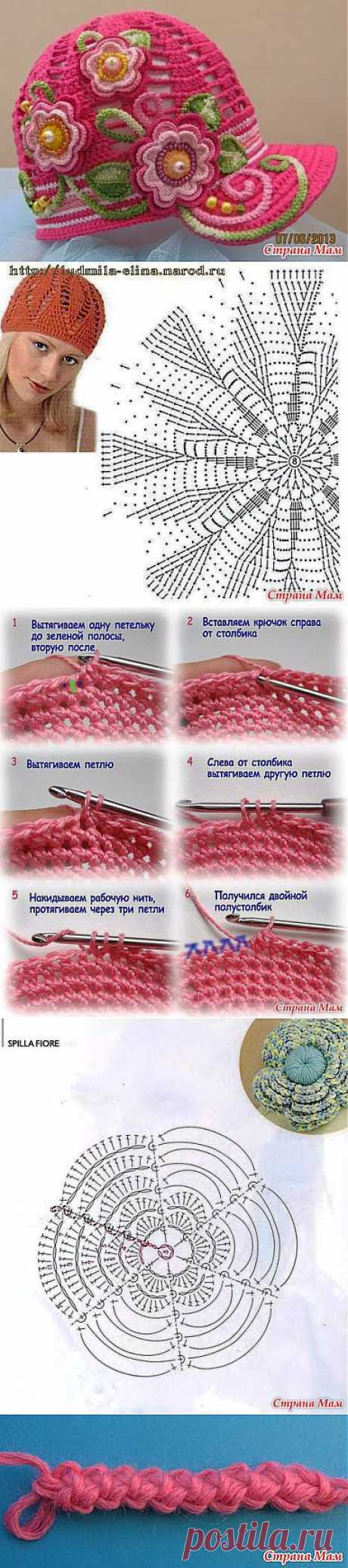 Кепка-клумба &quot;Малиновый мус&quot; схема верха и цветочков. Источник Страна мам..