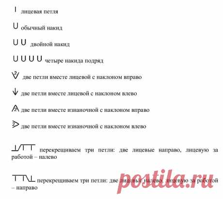 Все самое модное: ромбы и сетка. Выкройка, схема, описание | Вязание спицами LenkomKnit | Дзен