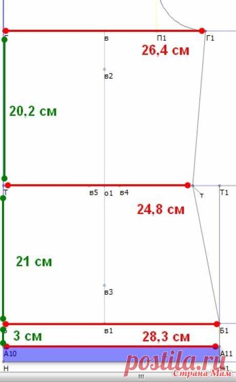 Строим собственную выкройку. Часть 6. Расчет. - Помощь в вязании - Страна Мам