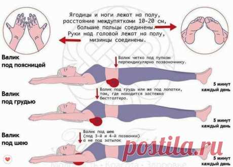 Японский метод коррекции фигуры доктора Фукуцудзи