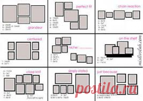 правила размещения картин на стене
