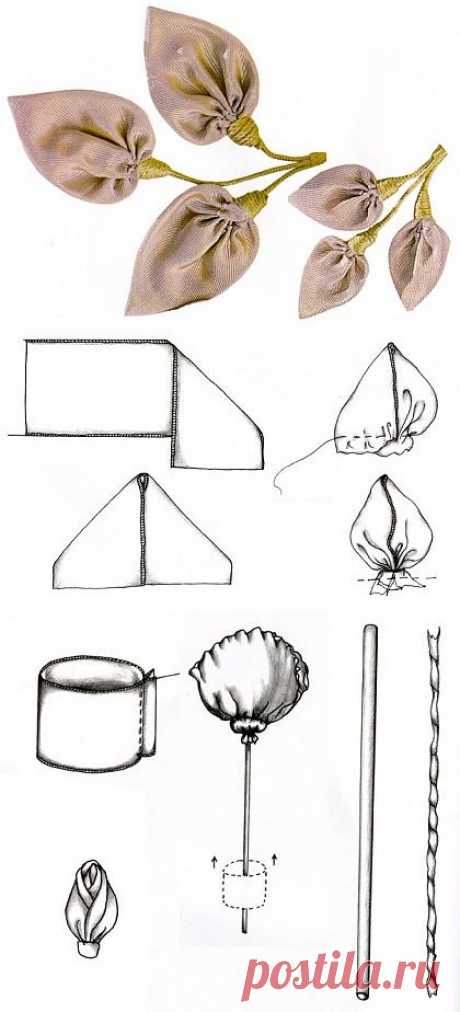 Листья, чашечка и стебель /  из лент и ткани / В рукоделии