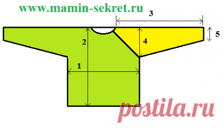 Как сшить толстовку или свитшот. простая выкройка