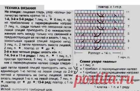 Узор для вязания пуловера спицами