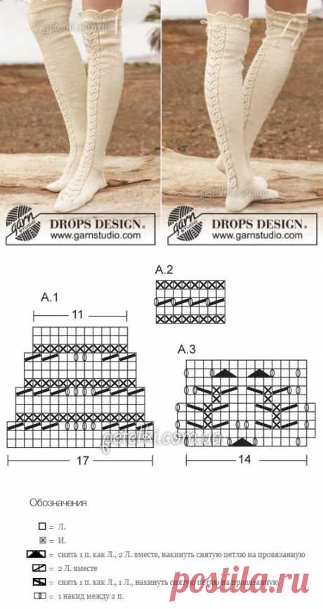 Вязаные чулки от Дропс. Описание, схемы