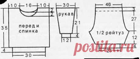 выкройки детской одежды для мальчиков до года бесплатно: 5 тыс изображений найдено в Яндекс.Картинках