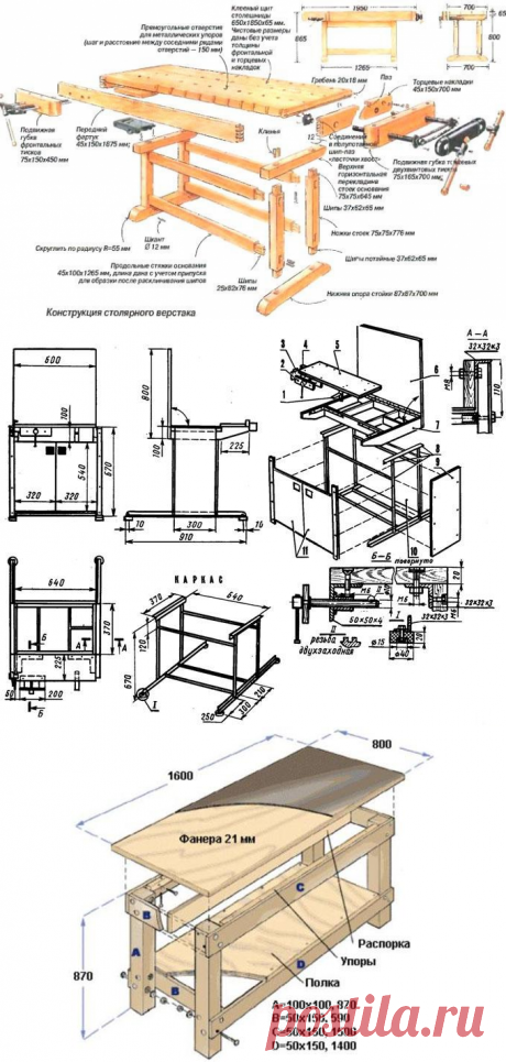 Верстак своими руками
