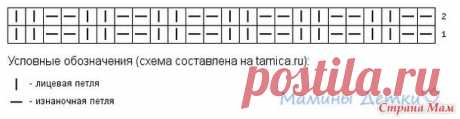 Комплект шапочка и шарф &quot; Клеточки-полоски&quot; - Вяжем вместе он-лайн - Страна Мам