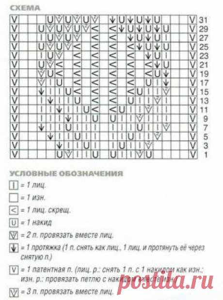 Стильные жакеты и жилеты — Рукоделие