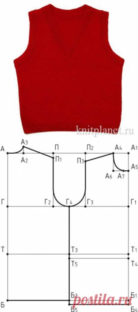 Планета Вязания | Пошаговая инструкция вязания классического жилета спицами. От построения выкройки до сборки изделия.