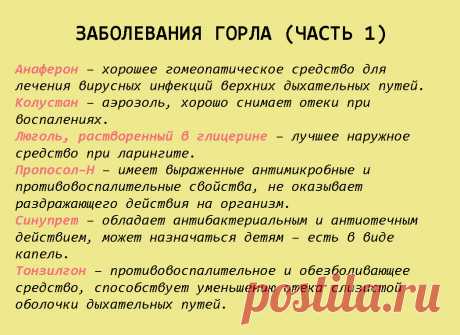 Шпаргалка на всю жизнь: 99 лекарств, которые могут вылечить почти все